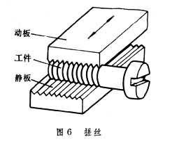 紧固件螺栓加工工艺流程 三